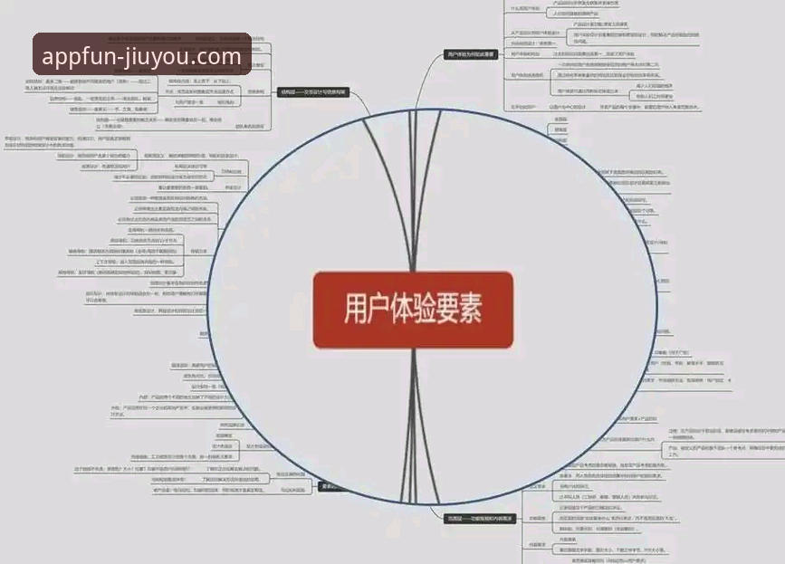 九游游戏平台安全性深度剖析：从用户体验到技术验证