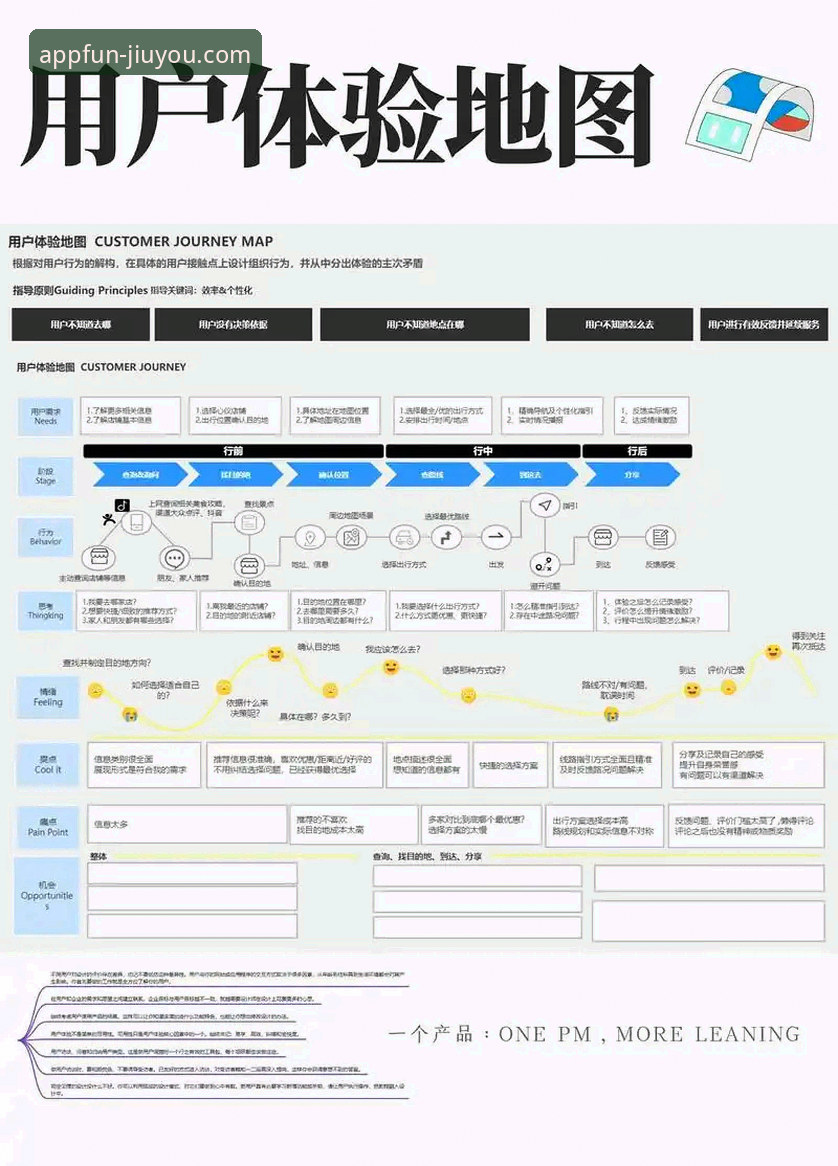 九游游戏平台深度分析：从下载到畅玩的完整生态体验