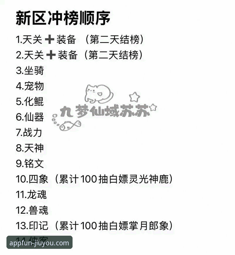 九游手游排行榜真的靠谱吗？老用户分享真实体验与选游技巧